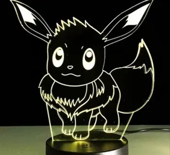 Qual Pokemon tipo eletrico vc seria ?