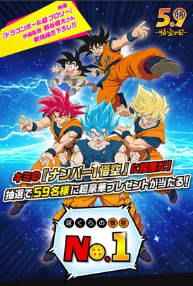 Você acha que Goku é um bom pai?