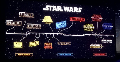 series anunciadas star wars