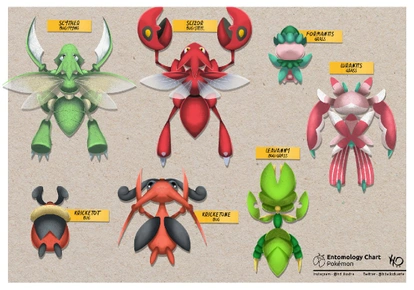 Pokémon: Artista imagina criaturas pelo olhar de um colecionador de insetos