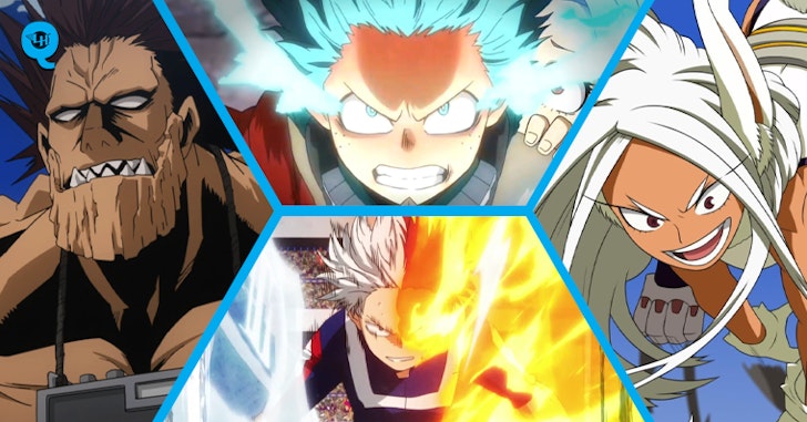 Quiz Boku No Hero Academia Descubra Qual Seria Sua Individualidade - roblox um dragon ball com muitas missoes dragon ball after