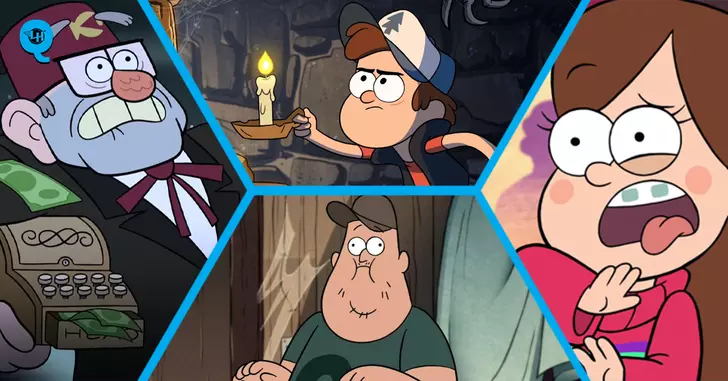 Super Quiz, parcerias! (Insano/Difícil), Gravity Falls Amino PT