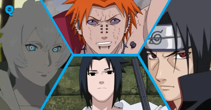 Qual seria seu doujutsu no universo de naruto?