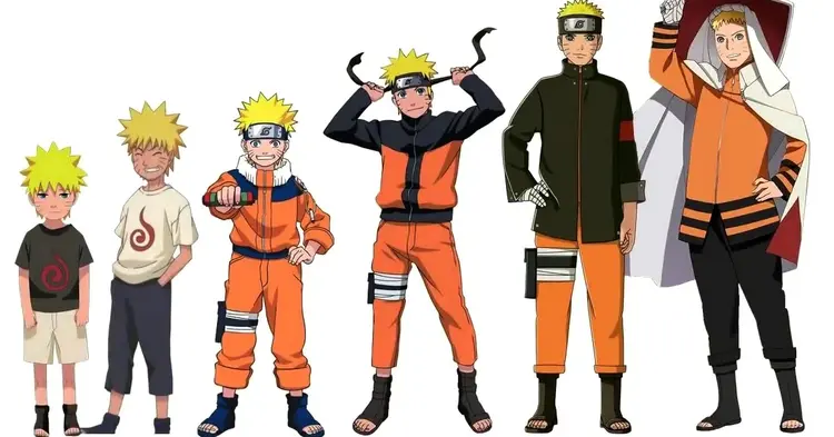 Quem voce é em naruto?