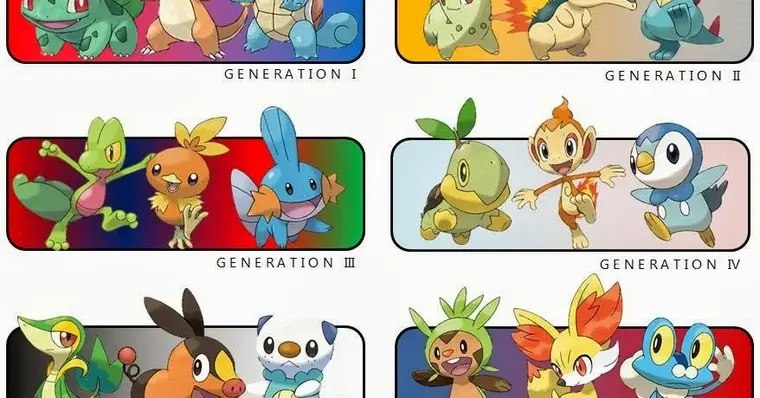 Quando o Pokémon não evolui - Heroi X